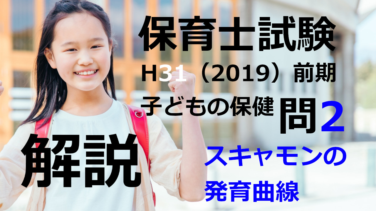 【過去問解説】平成31年（前期） 保育士試験〈子どもの保健〉問2〈2019〉スキャモンの発育曲線